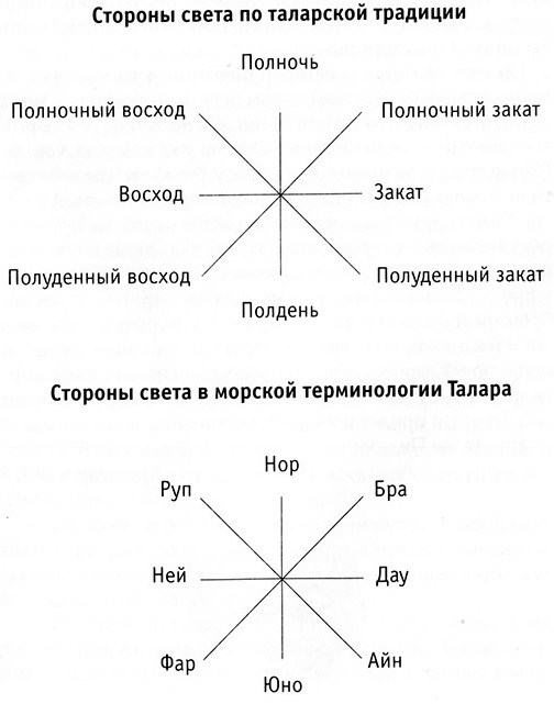 Над самой клеткой льва - i_009.jpg
