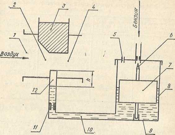 Советы сельскому мотоциклисту<br />(Справочное пособие) - i_019.jpg