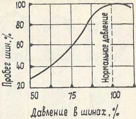 Советы сельскому мотоциклисту<br />(Справочное пособие) - i_121.jpg