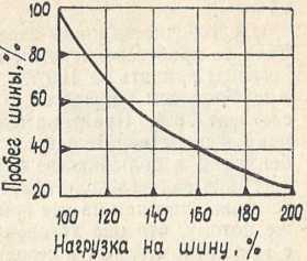 Советы сельскому мотоциклисту<br />(Справочное пособие) - i_124.jpg