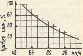 Советы сельскому мотоциклисту<br />(Справочное пособие) - i_125.jpg