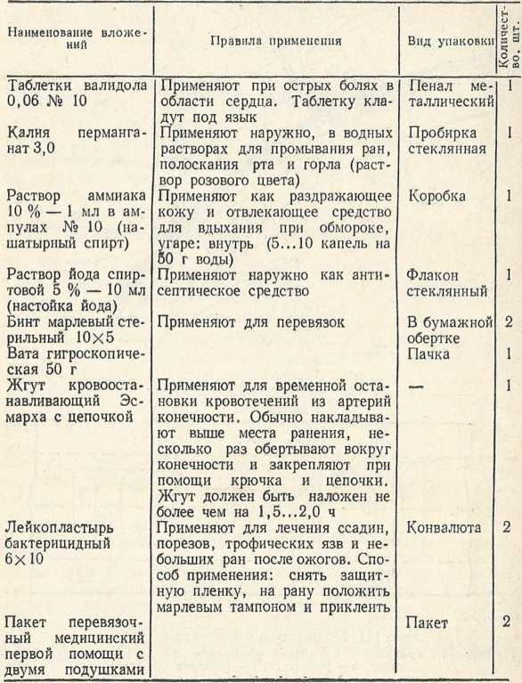 Советы сельскому мотоциклисту<br />(Справочное пособие) - i_151.jpg