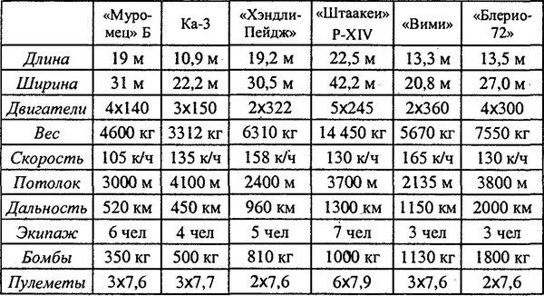 Уникальная и парадоксальная военная техника, т. 1 - i_093.jpg