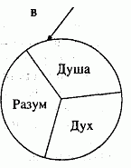 Опыт дурака, или Ключ к прозрению - i_018.png