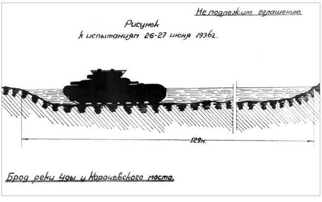 Советский тяжелый танк Т-35<br />(«Сталинский монстр») - i_035.jpg