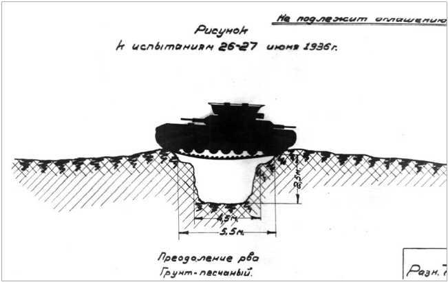 Советский тяжелый танк Т-35<br />(«Сталинский монстр») - i_038.jpg