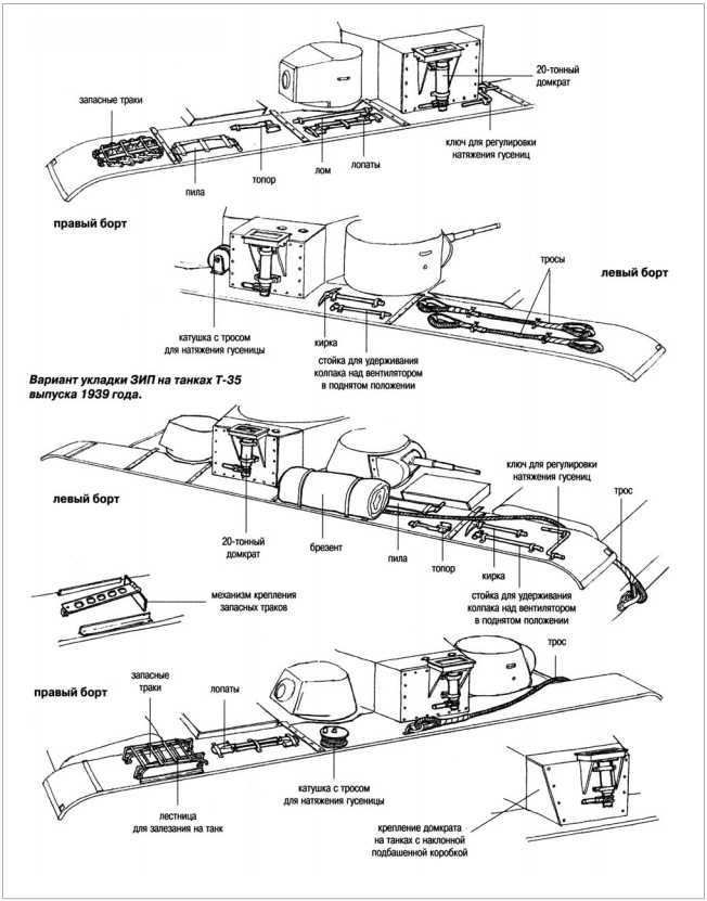 Советский тяжелый танк Т-35<br />(«Сталинский монстр») - i_069.jpg