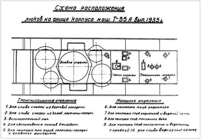 Советский тяжелый танк Т-35<br />(«Сталинский монстр») - i_081.jpg