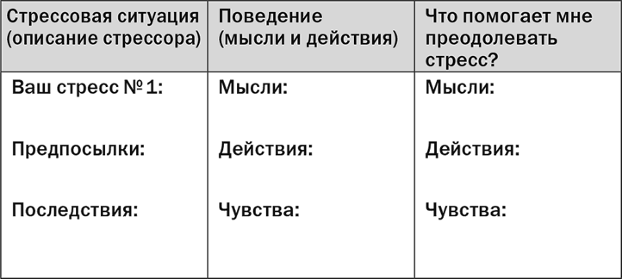 Управление стрессом для делового человека. Технологии управления стрессом, проверенные в корпоративных войнах, судебных баталиях и жестких переговорах - i_003.png