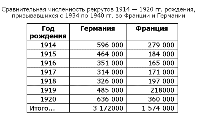 Вторая мировая война. (Часть I, тома 1-2) - image003.png