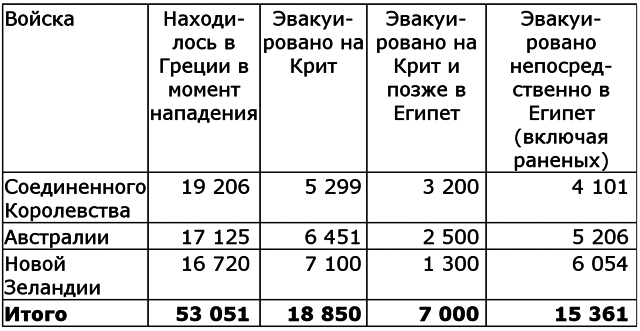 Вторая мировая война. (Часть II, тома 3-4) - image006.png