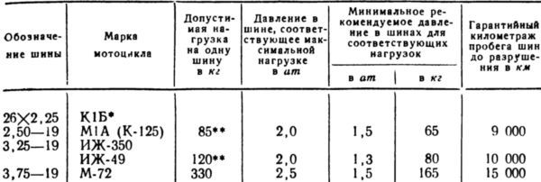 Мотоциклы - i_145.jpg