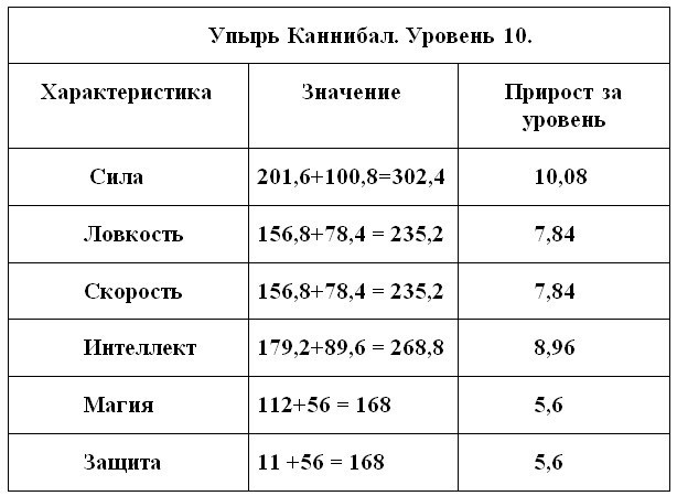 Я Апокалипсис - Приятно Познакомиться. Том 1 (СИ) - _7.jpg