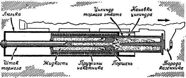 Наша артиллерия - i_028.jpg