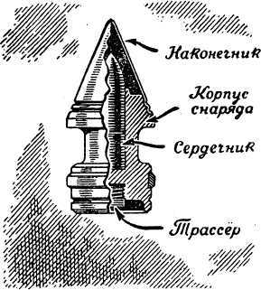 Наша артиллерия - i_032.jpg