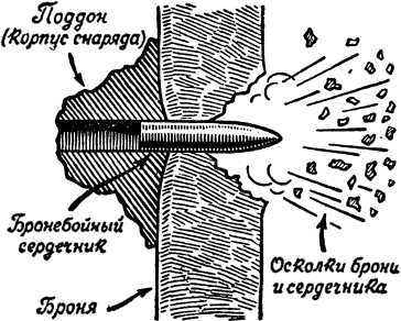 Наша артиллерия - i_033.jpg