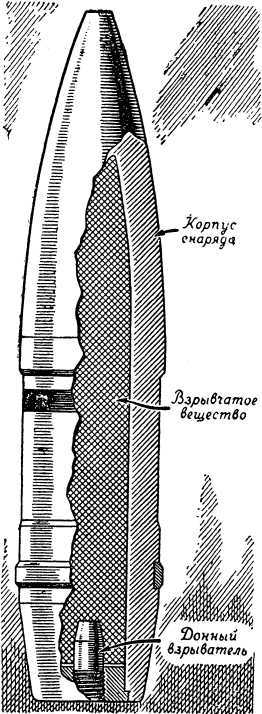 Наша артиллерия - i_036.jpg