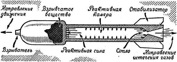 Наша артиллерия - i_051.jpg