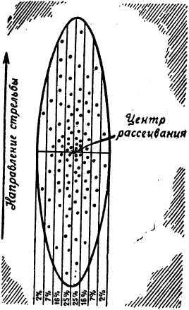 Наша артиллерия - i_075.jpg