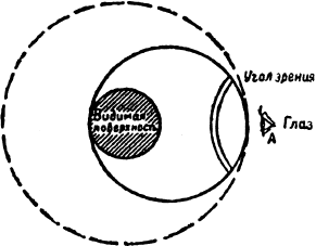 Такое разное будущее: Астронавты. Магелланово облако. Рукопись, найденная в ванне. Возвращение со звезд. Футурологический конгресс (сборник) - b00001659.png