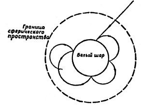 Такое разное будущее: Астронавты. Магелланово облако. Рукопись, найденная в ванне. Возвращение со звезд. Футурологический конгресс (сборник) - b00001665.png