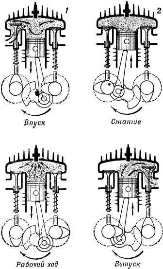 Книга юного мотоциклиста - i_024.jpg