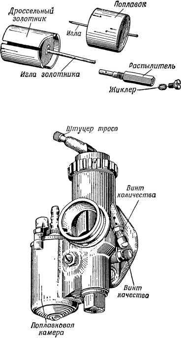 Книга юного мотоциклиста - i_044.jpg