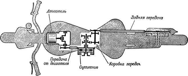 Книга юного мотоциклиста - i_070.jpg