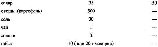 На дне блокады и войны - i_015.jpg