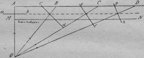 Начало и конец мира - i_039.jpg