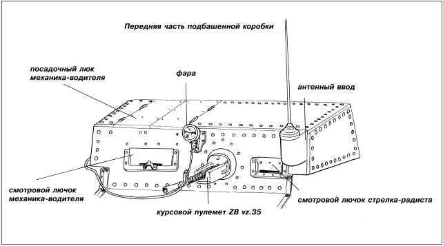 Танки III Рейха. Том I<br />(Самая полная энциклопедия) - i_176.jpg
