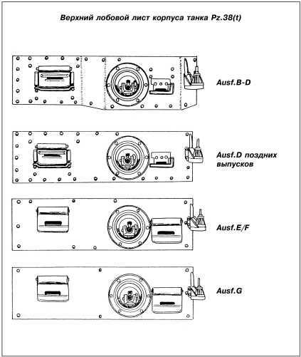 Танки III Рейха. Том I<br />(Самая полная энциклопедия) - i_224.jpg