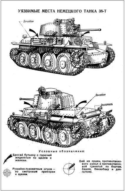 Танки III Рейха. Том I<br />(Самая полная энциклопедия) - i_268.jpg
