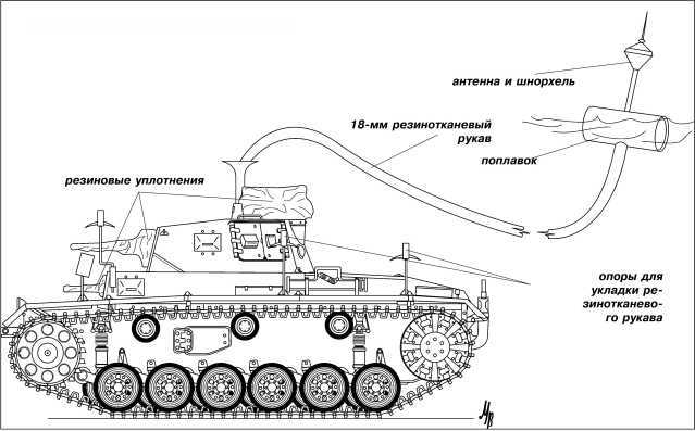 Танки III Рейха. Том II<br />(Самая полная энциклопедия) - i_055.jpg