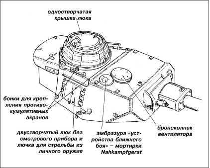 Танки III Рейха. Том II<br />(Самая полная энциклопедия) - i_131.jpg