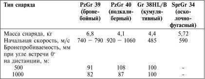 Танки III Рейха. Том II<br />(Самая полная энциклопедия) - i_161.jpg