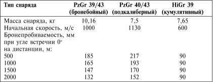 Танки III Рейха. Том III - i_169.jpg