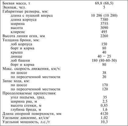 Танки III Рейха. Том III - i_179.jpg