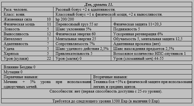 Край бездны (СИ) - i_001.png