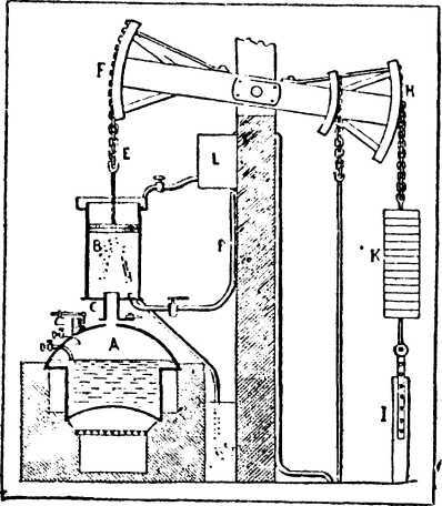 Занимательная техника в прошлом - i_030.jpg