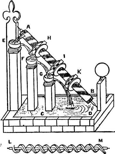 Занимательная техника в прошлом - i_045.jpg