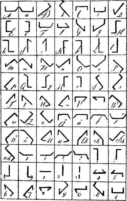 Занимательная техника в прошлом - i_077.jpg