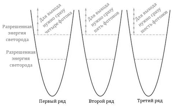Вечное Пламя (ЛП) - _12.jpg