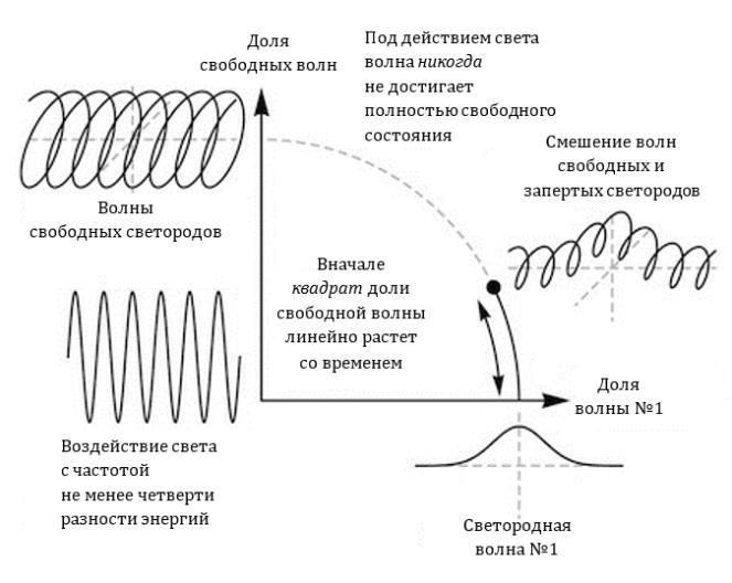 Вечное Пламя (ЛП) - _16.jpg