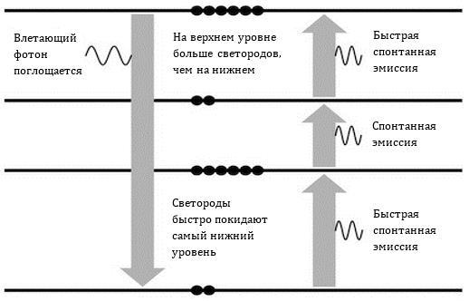 Вечное Пламя (ЛП) - _24.jpg