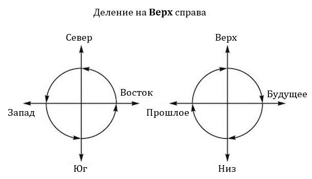 Вечное Пламя (ЛП) - _29.jpg