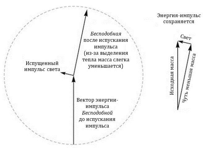 Вечное Пламя (ЛП) - _45.jpg