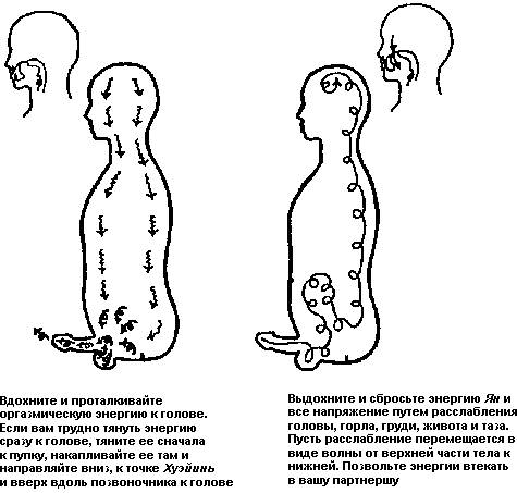 Совершенствование мужской сексуальной энергии - i_029.png