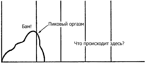 Совершенствование мужской сексуальной энергии - i_030.png