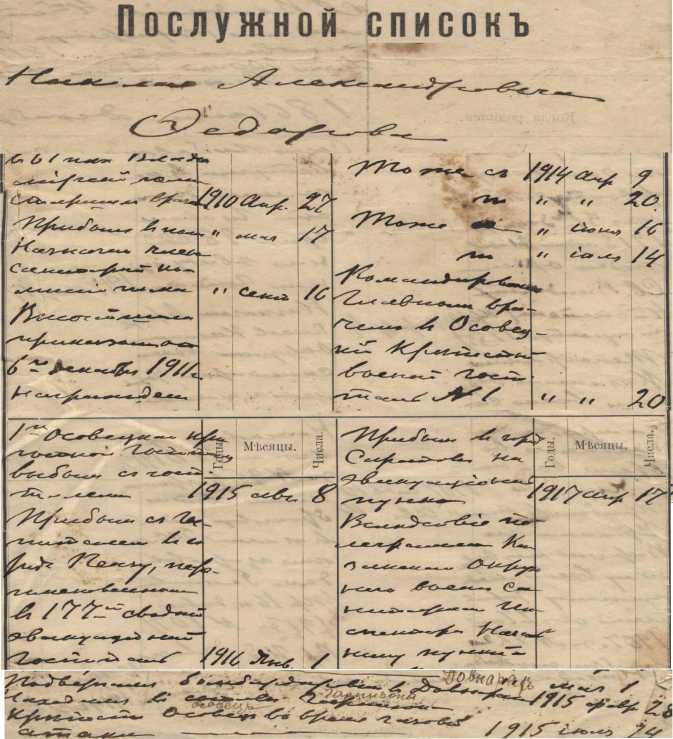 Первая мировая<br />(Хроника обороны крепости Осовец) - i_049.jpg